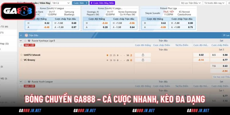 Bóng Chuyền GA888 – Cá Cược Nhanh, Kèo Đa Dạng 1 bong chuyen ga888 ca cuoc nhanh keo da dang
