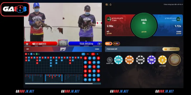 Đá Gà CPC3 – Sảnh Cược Thomo Đẳng Cấp Nhất Tại GA888 4 Chiến thuật cá cược đá gà CPC3 từ cao thủ