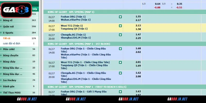 Điểm mạnh giúp CMD 368 thu hút người chơi tại GA88