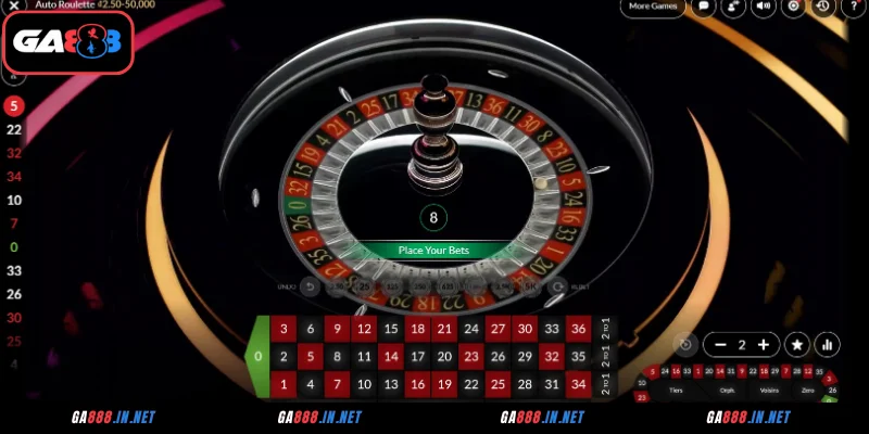 Roulette - Tham Gia Vòng Quay May Rủi Cùng GA888 3 Khám phá luật chơi Roulette GA888 cơ bản