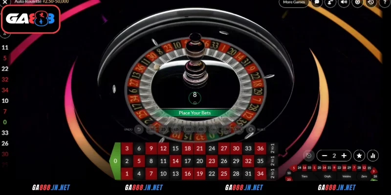 Roulette - Tham Gia Vòng Quay May Rủi Cùng GA888 4 Kinh nghiệm chơi game Roulette tại GA888