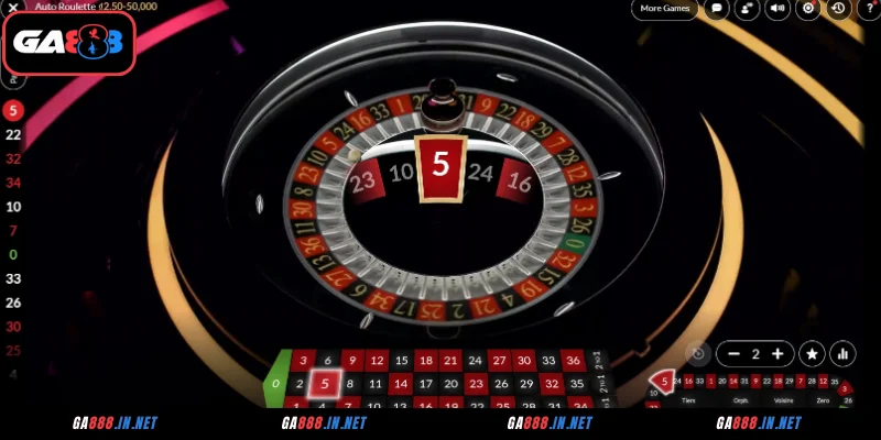 Roulette - Tham Gia Vòng Quay May Rủi Cùng GA888 2 Vài nét về Roulette GA888